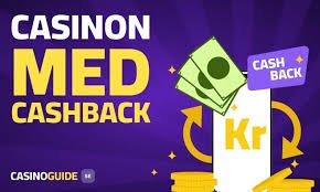 Indbetalingsbonus Casino Få Meste Ud Af Din Spilleoplevelse